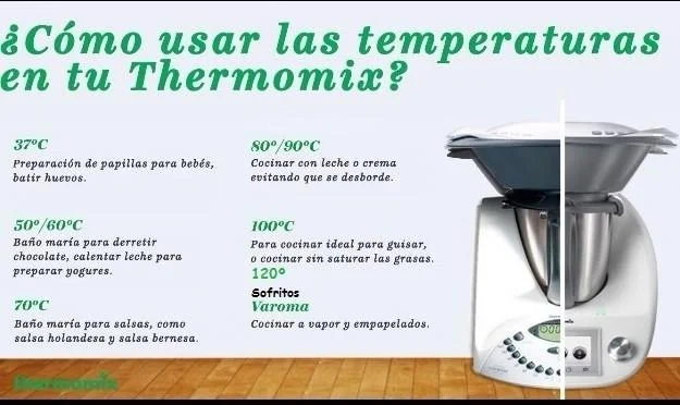 temperaturas en thermomix