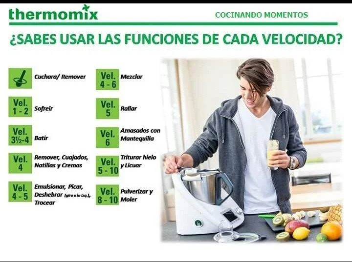 velocidad con thermomix