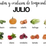 Frutas y verduras de temporada en JULIO