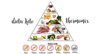 300 recetas para dieta Keto con thermomix