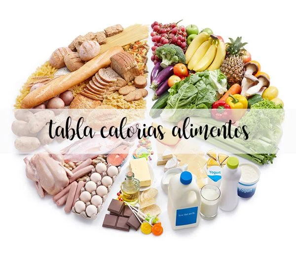 Tabla de calorias de los alimentos